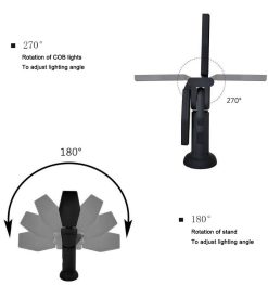 MCL-13003 20COB Working lamp details (1)