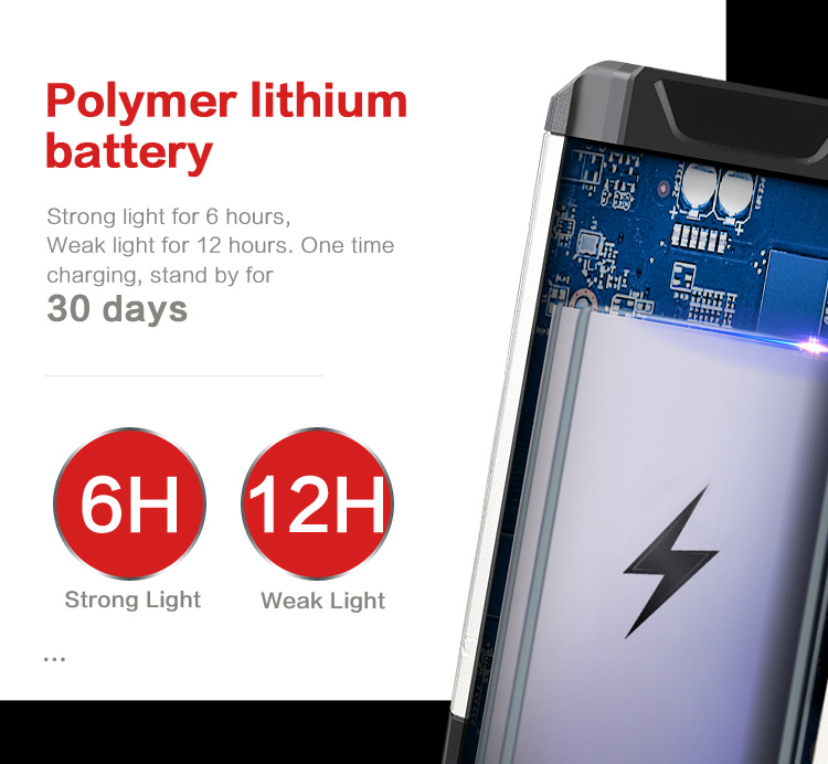 MCL-13007 COB led worklight with Holder details (1)