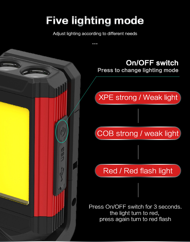 MCL-13007 COB led worklight with Holder details (11)