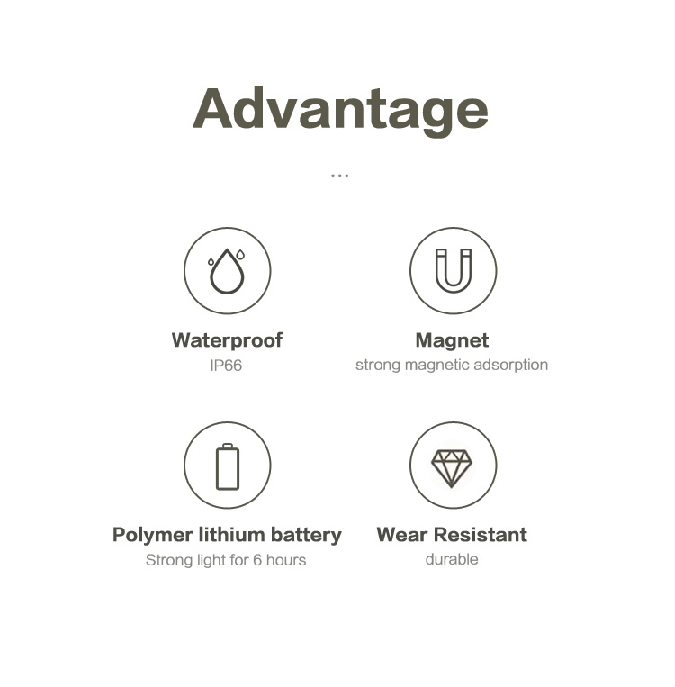 MCL-13007 COB led worklight with Holder details (8)