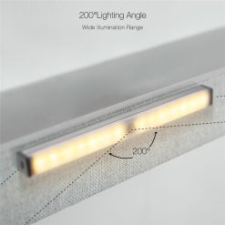 Mil-02007  Capteur de mouvement du placard LED Main (2)