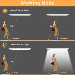 MIL-02008 LED Motion sensor closet light (2)
