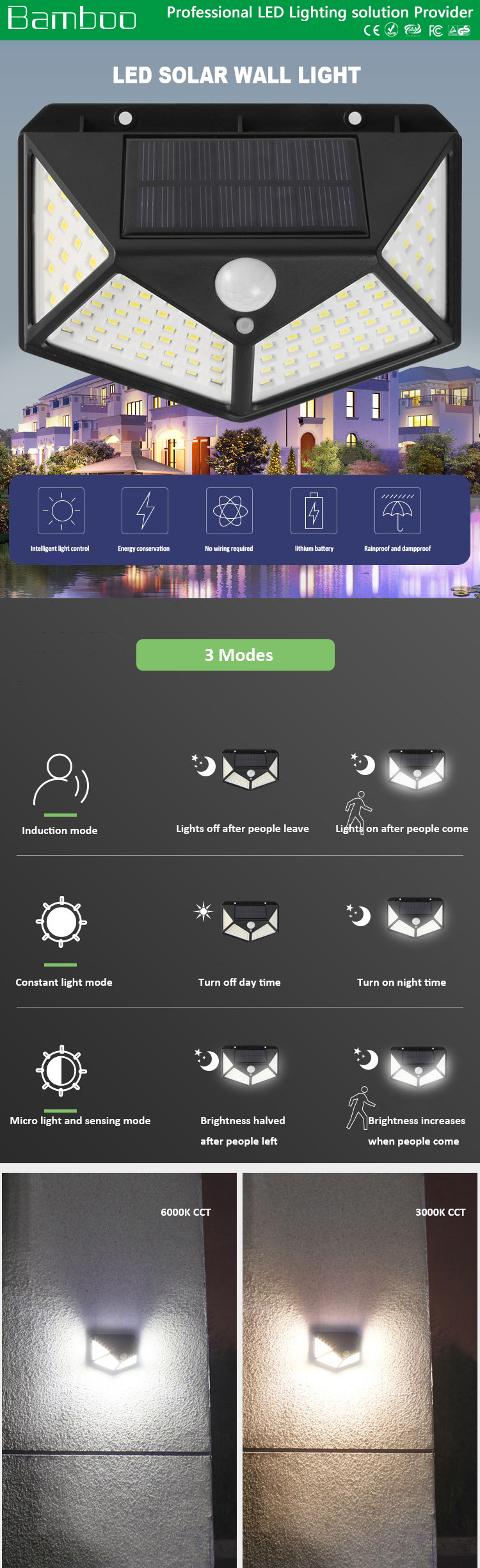 MOL-05001 solar sensor wall light details (4)