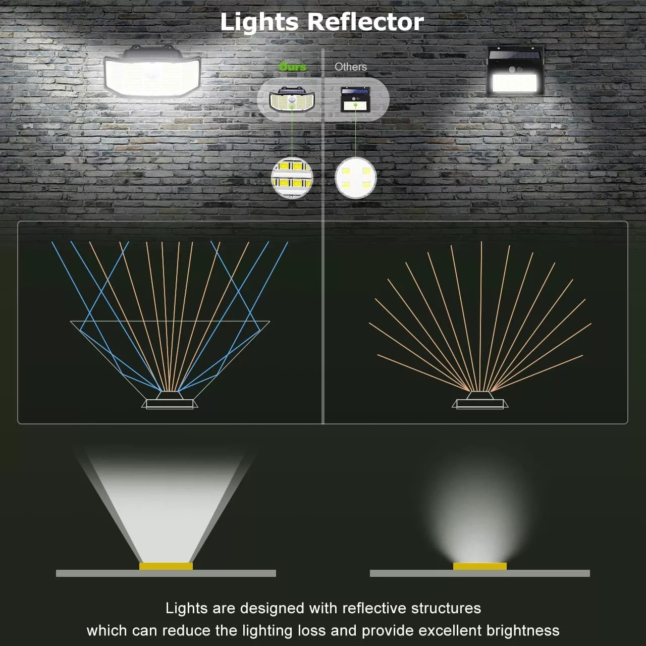 MOL-05002 252LED wall mounted solar lights (6)