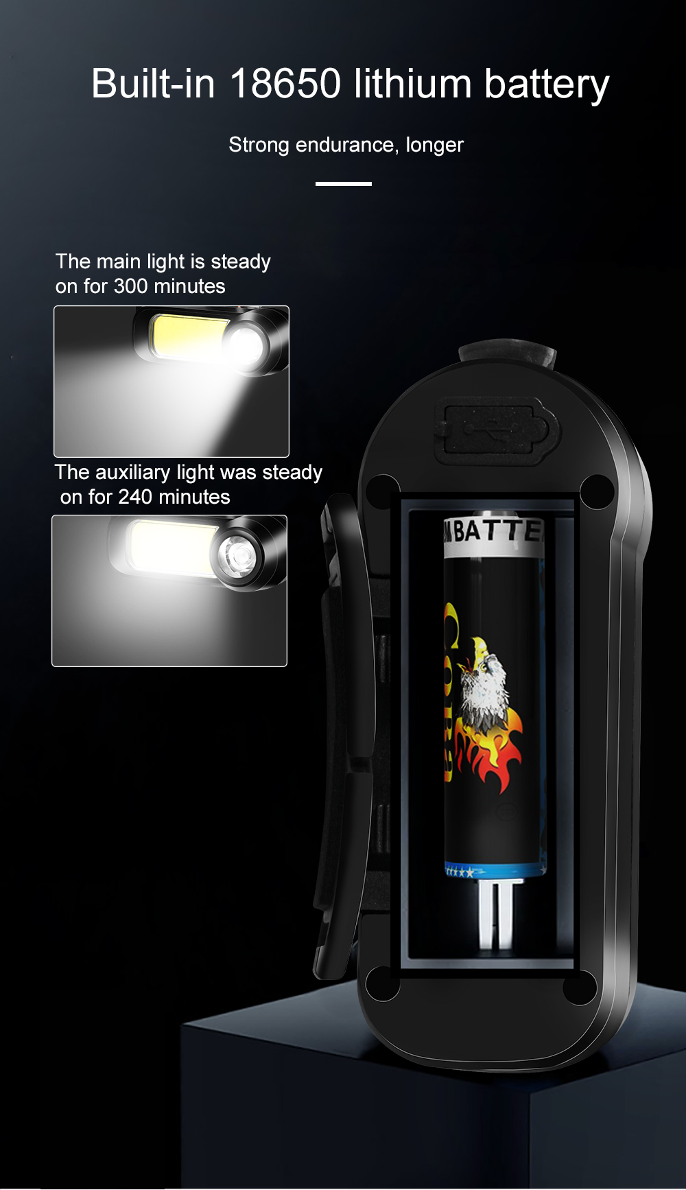 MCL-11001 COB rechargeable head torches details (7)