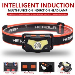 MCL-11002 legfényesebb cob fényszóró (3)