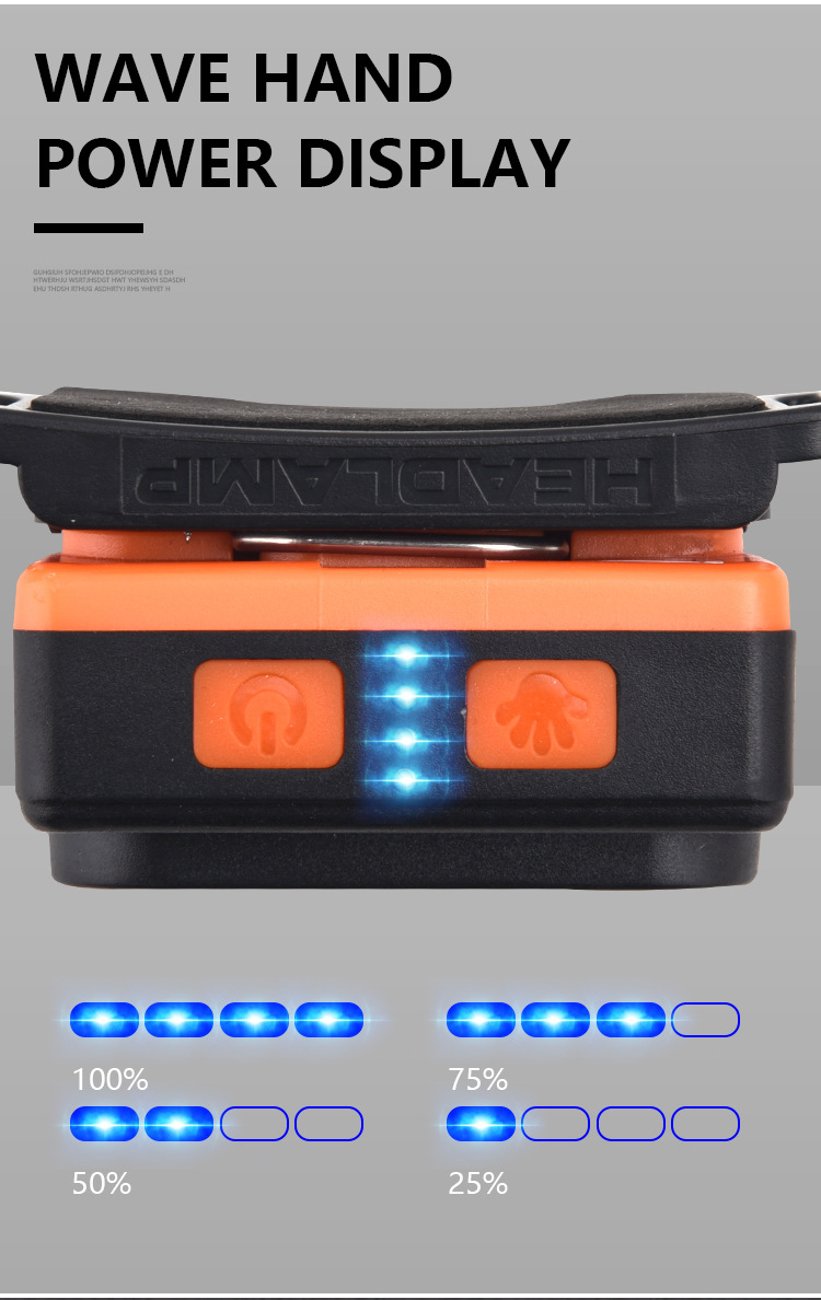 MCL-11002 brightest COB headlamp details (11)