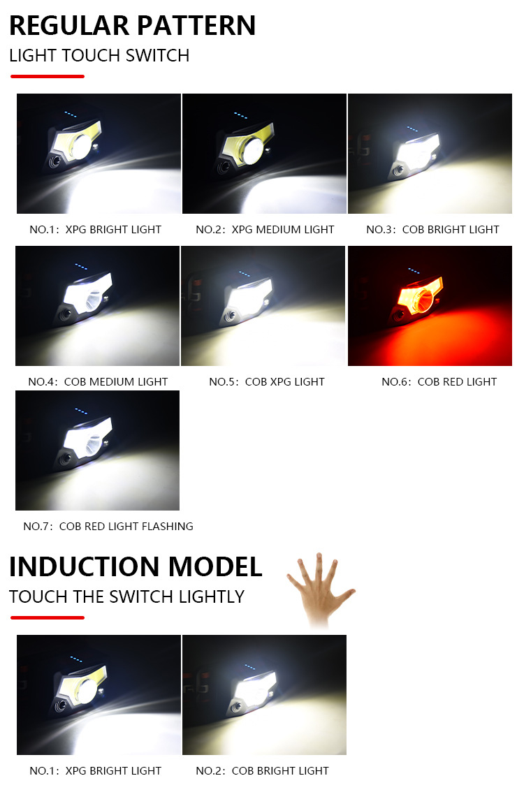 MCL-11002 brightest COB headlamp details (14)