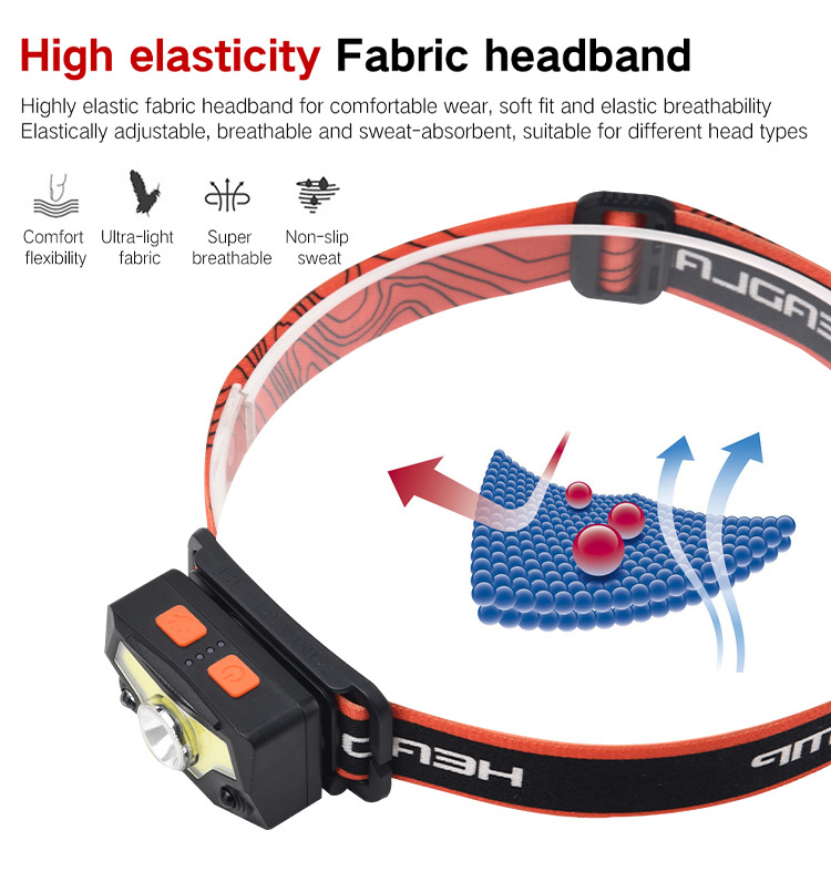 MCL-11002 brightest COB headlamp details (15)