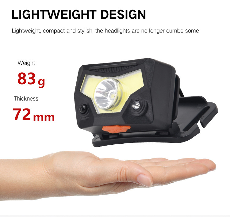 MCL-11002 brightest COB headlamp details (16)