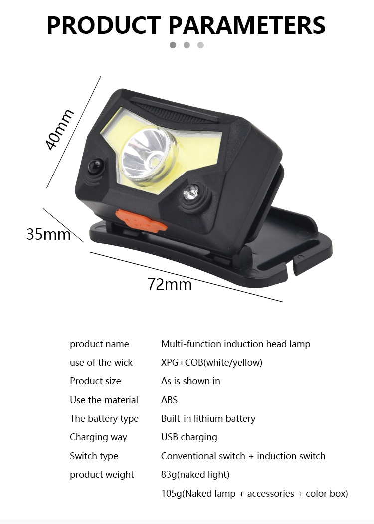 MCL-11002 brightest COB headlamp details (3)