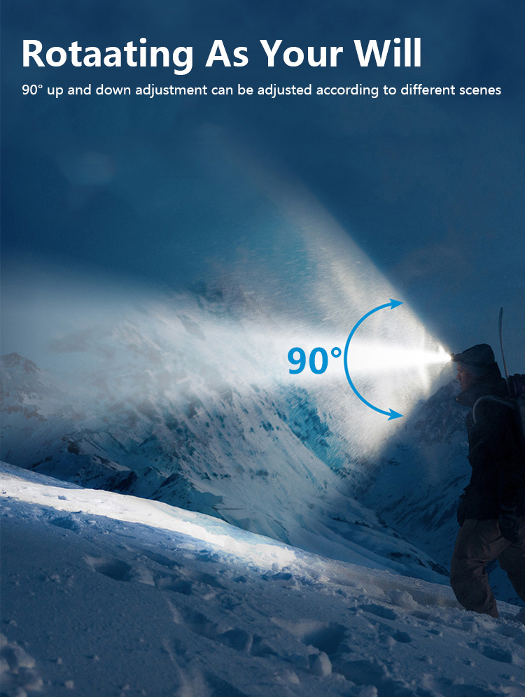 MCL-11002 brightest COB headlamp details (8)