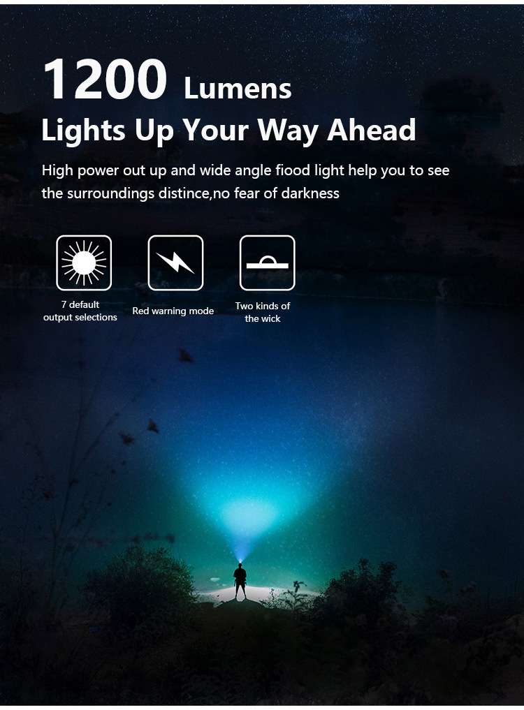 MCL-11002 brightest COB headlamp details (9)