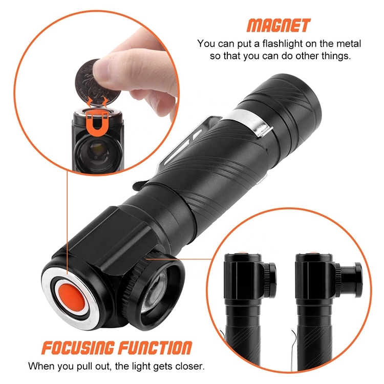 MCL-11003 USB headlamp flashlight details (1)