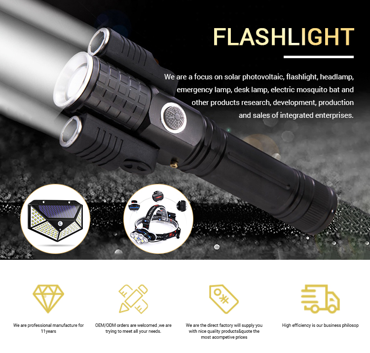 MCL-11003 USB headlamp flashlight details (2)
