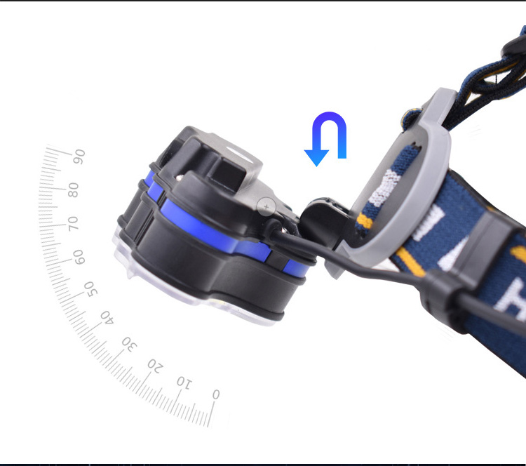 MCL-11005 Super bright camping headlamp details (4)