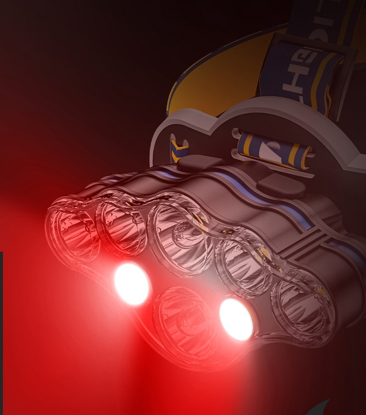 MCL-11005 Super bright camping headlamp details (6)