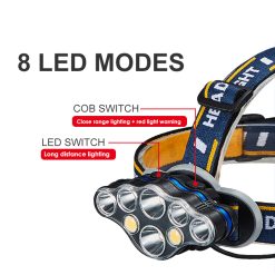 MCL-11005 Lampe frontale de camping super lumineuse (4)