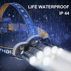 MCL-11005 Lampe frontale de camping super lumineuse (5)