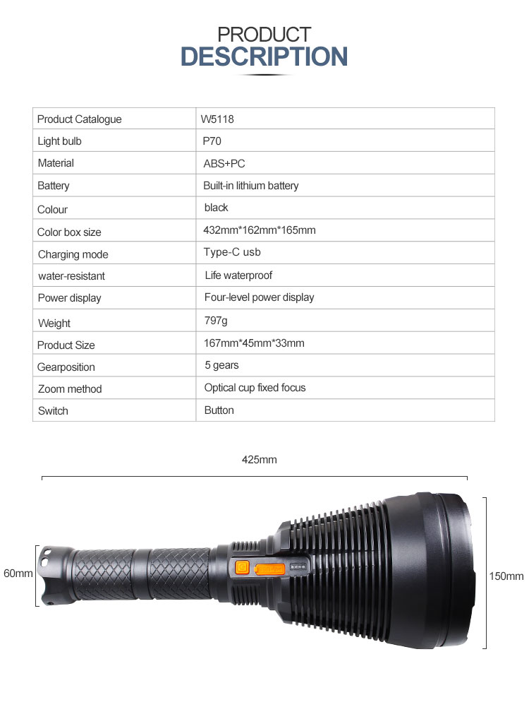 MCL-14001 rechargeable torch light details (9)